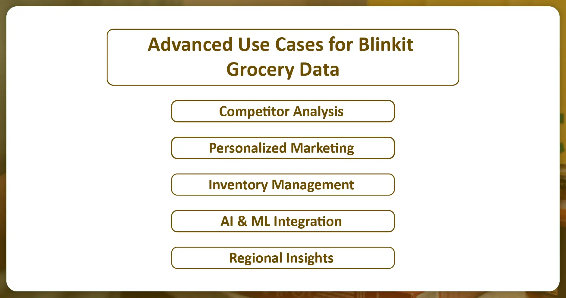 Advanced Use Cases for Blinkit Grocery Data